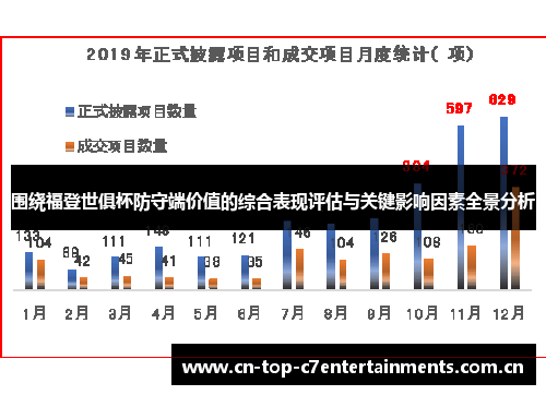 围绕福登世俱杯防守端价值的综合表现评估与关键影响因素全景分析